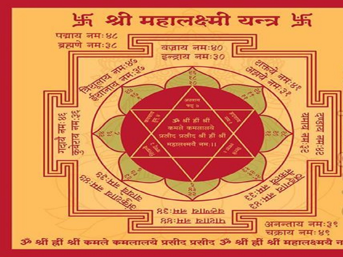 Sawan 2025: सावन के दूसरे सोमवार को करें शिव और लक्ष्मी मंत्रों का जाप, मिलेगी धन-संपत्ति और सुख-शांति - Photo Gallery