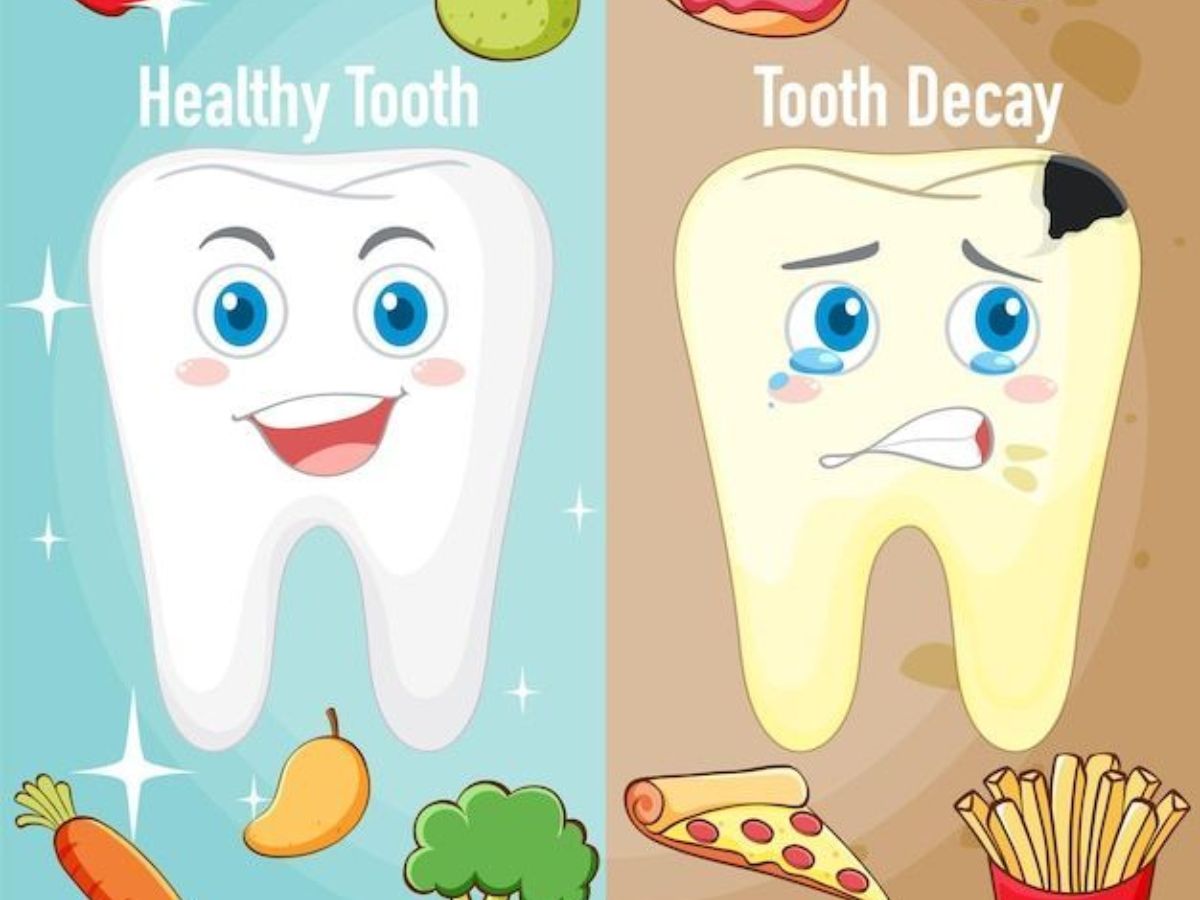 क्या आपको भी जानना है सफेद मुस्कान का सीक्रेट ? तो समाधान सिर्फ खानपान की ही नहीं बल्कि है विटामिन की ड़ोज भी - Photo Gallery