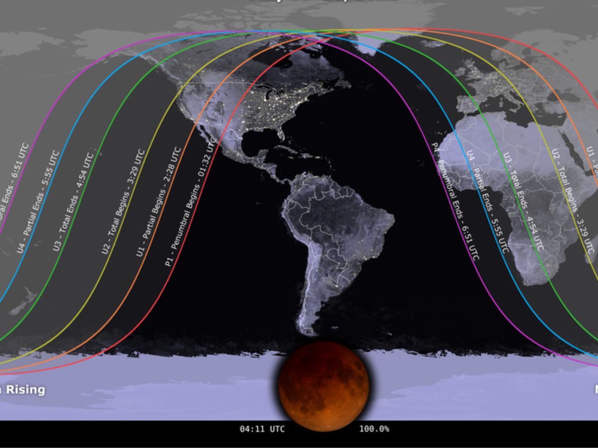 UPSC Prelims 2026: विज्ञान और तकनीक इन ज़रूरी सावलों की मदद से करे अपना क्विक और टेस्ट करे अपनी इंटेलिजेंस - Photo Gallery