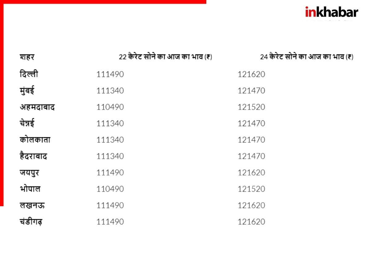 Biharelectionphoto  1