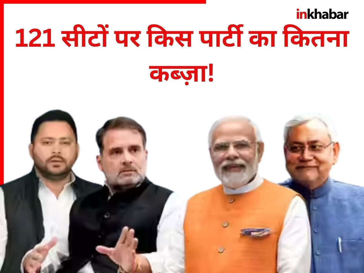 Bihar chunav: पहले चरण की 121 सीटों पर किस पार्टी का कितना कब्ज़ा! देखें पूरी सियासी गैलरी