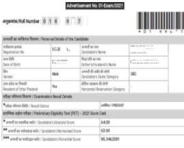 How will the scorecard perform? - Photo Gallery