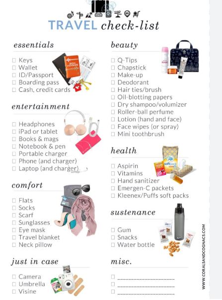 Checklist - Photo Gallery