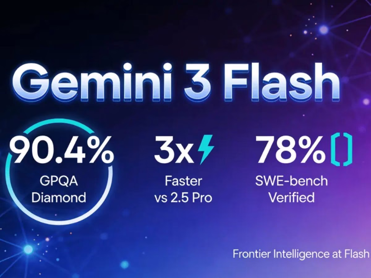 Google Gemini 3 Flash - Photo Gallery