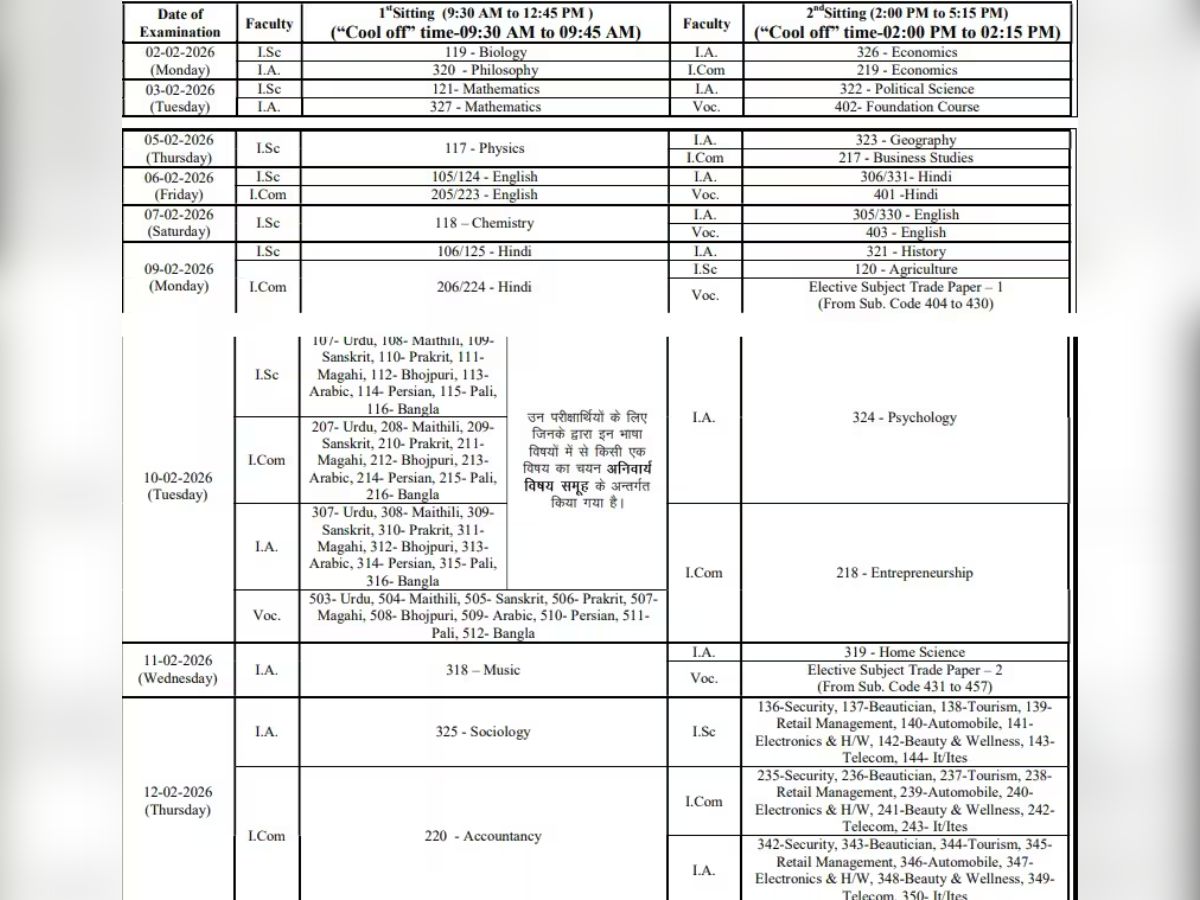bihar Board Exam Dates
