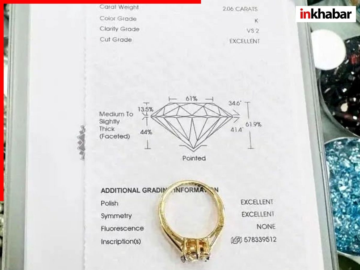 प्यार के जाल में फंसाया! डायमंड रिंग, कार, रेस्टोरेंट… सब अपने नाम करवाया, इन Viral Chat में पढ़िए महिला DSP की काली करतूत - Photo Gallery