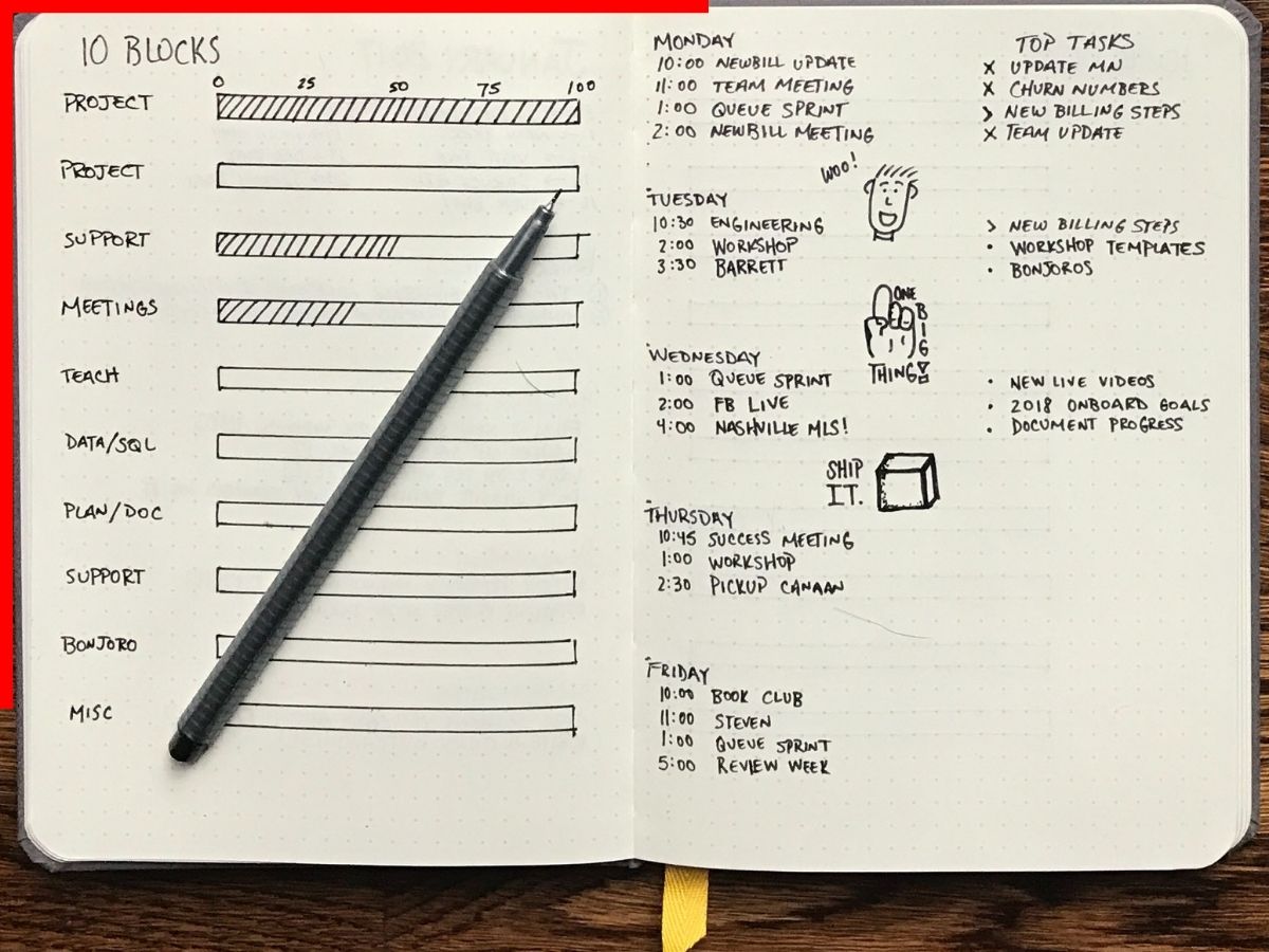 Christmas & New Year Gift ideas: पैसे बचाओ, इम्प्रेसन जमाओ! ₹1000 और ₹2000 के अंदर 10 सबसे सटीक और महंगे दिखने वाले Gifts - Photo Gallery