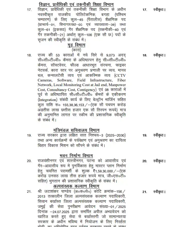 bihar-cabinet-meeting-decision-today-43-agendas-approved-in-cm-nitish-kumar-chaired-recruitment-will-on-many-posts-in-agriculture-department Bihar Cabinet Meeting 2