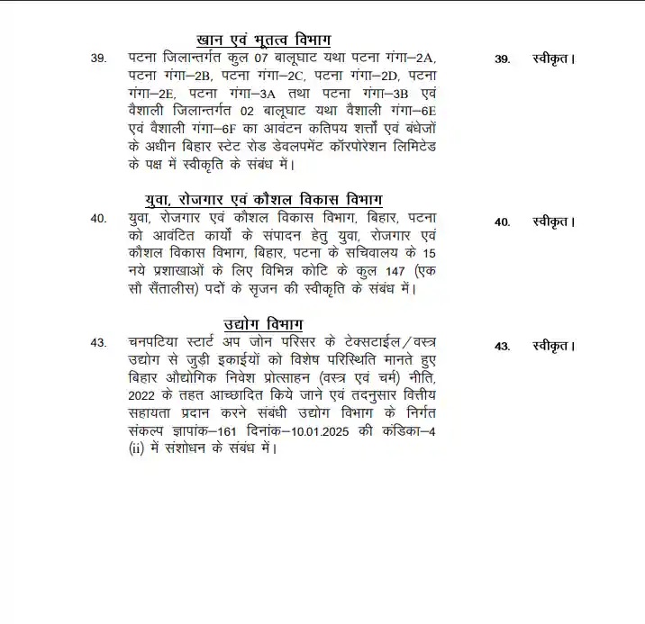 bihar-cabinet-meeting-decision-today-43-agendas-approved-in-cm-nitish-kumar-chaired-recruitment-will-on-many-posts-in-agriculture-department Bihar Cabinet Meeting 6