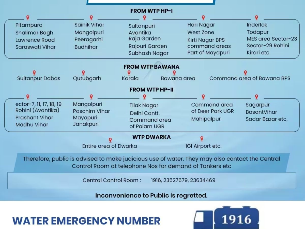delhi-water-crisis-persists-despite-rain-supply-hit-in-over-50-areas-till-4-february-wazirabad-plant-shutdown-says-djb list DJB