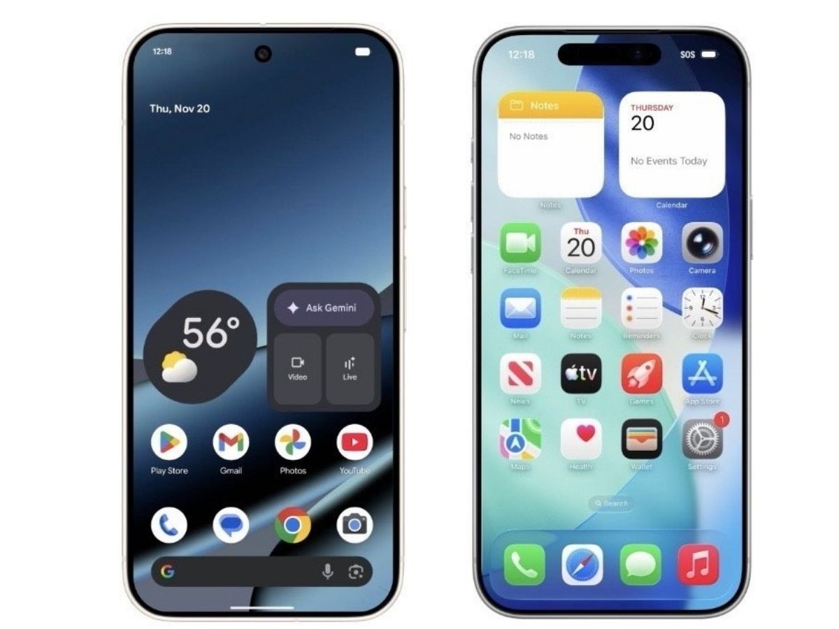 Smartphones - Photo Gallery