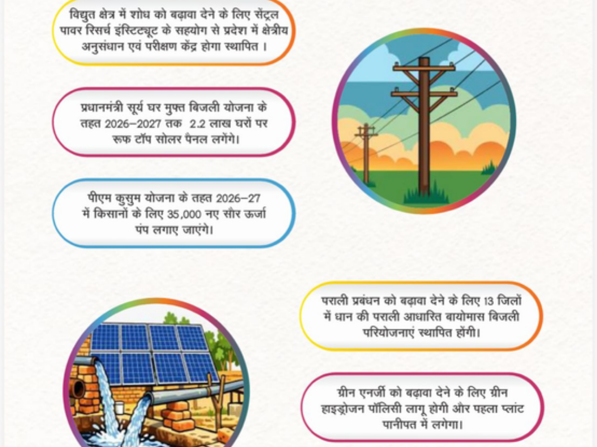 Health and Family Welfare - Photo Gallery