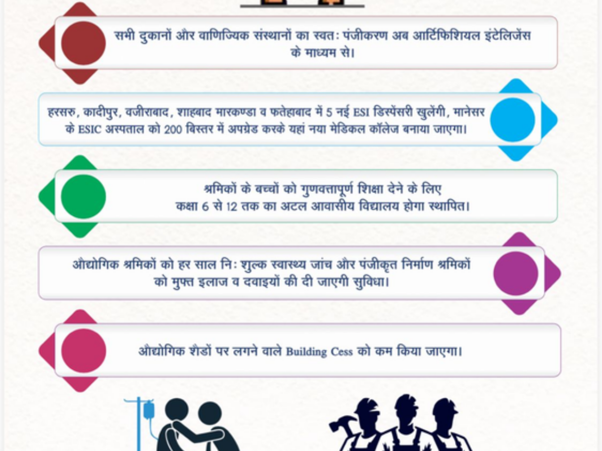 Human Development Education Sector - Photo Gallery